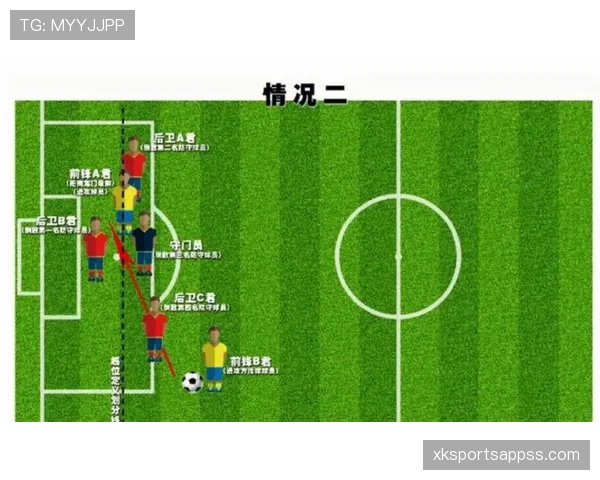 角球为什么不会被判越位？足球规则全解析
