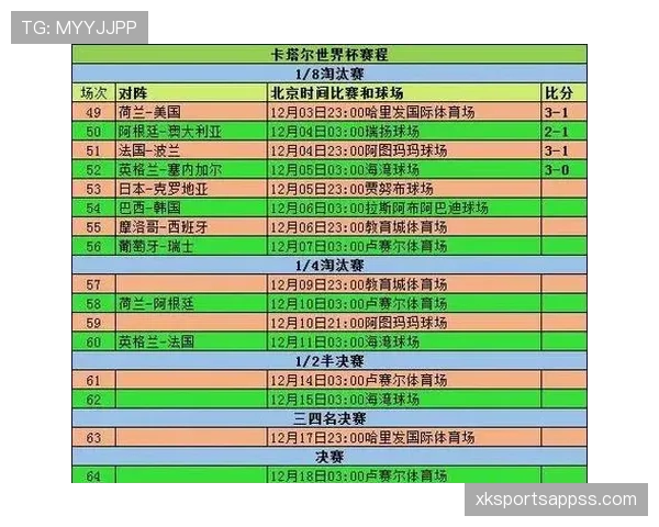 2026世界杯48队12小组赛制如何安排及32强淘汰赛规则