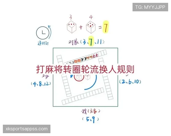 重新入场许可规则如何限制比赛公平性与换人策略? 重新入场许可规则如何限制比赛公平性与换人策略?