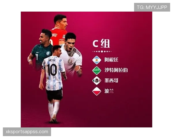 世界杯C组比赛结果预测