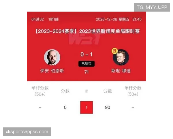 世界杯J组收官日战报：三队晋级一队出局