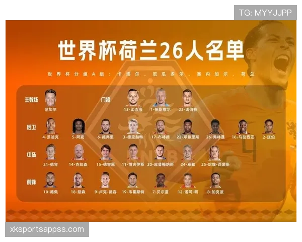 世界杯K组小组赛全部结束：四队最终成绩一览